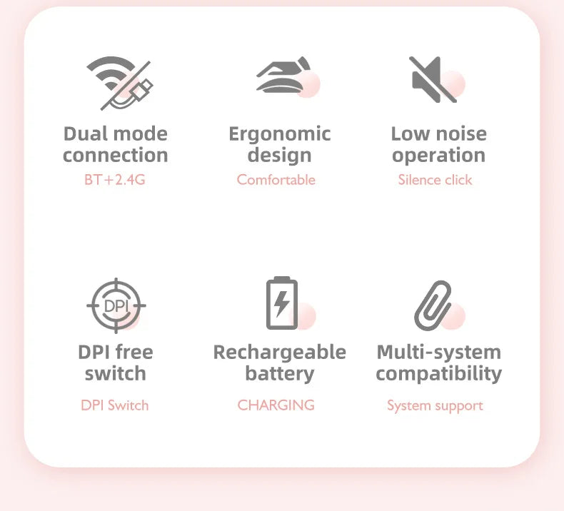 Souris Bluetooth – Sans Fil