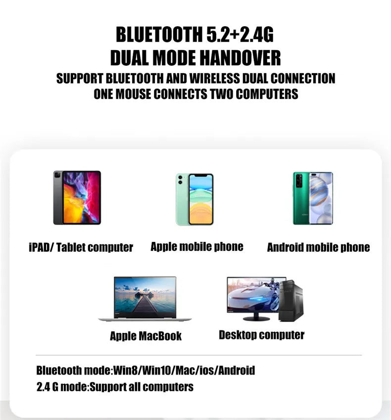 Souris Bluetooth – Sans Fil
