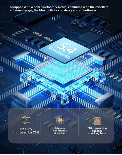 🎧 Écouteurs Sans Fil Bluetooth HIFI Électro 93