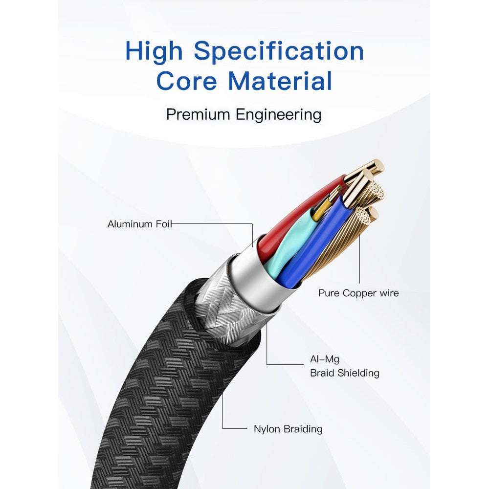 Câble USB-C PD60W 20V/3A en nylon tressé à charge rapide KEKO Collection