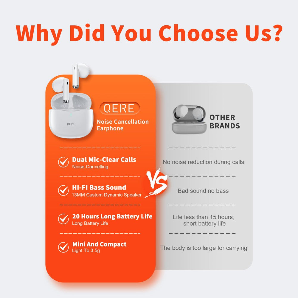 Écouteurs intra-auriculaires sans fil Bluetooth KEKO Collection